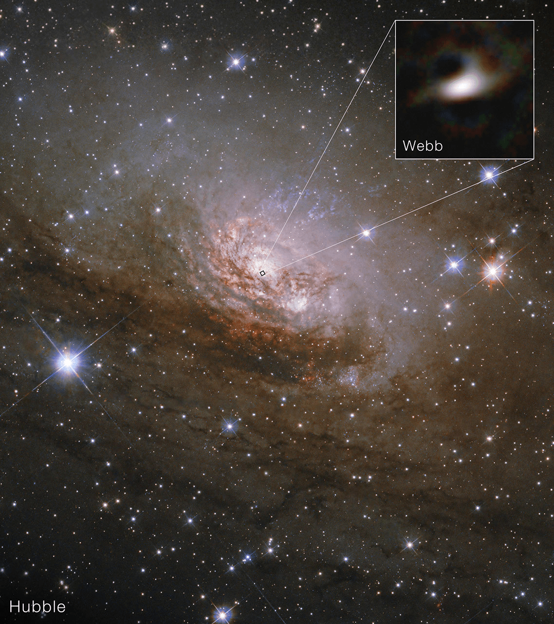 Webb Solves Century-Old Black Hole Mystery in Circinus Galaxy