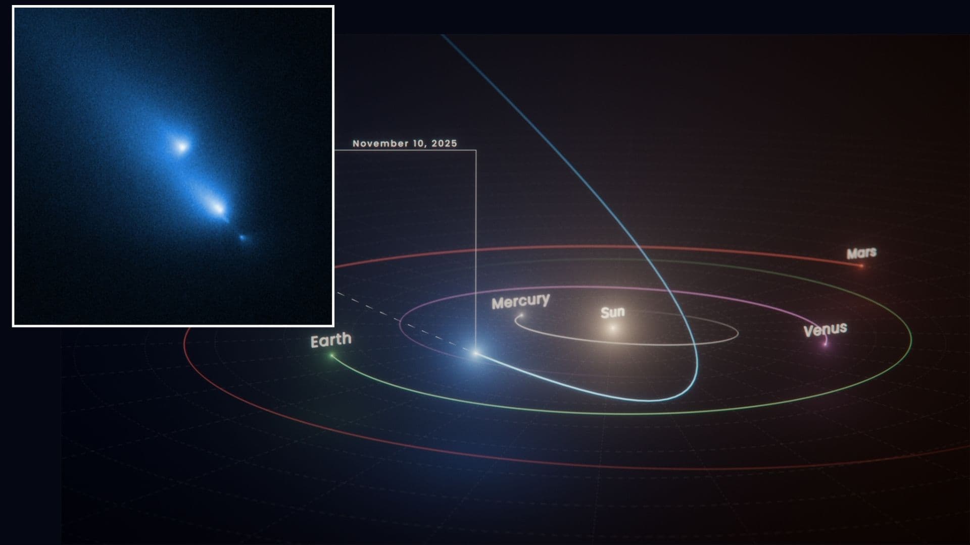 Hubble Witnesses Comet Breaking Apart in Real Time