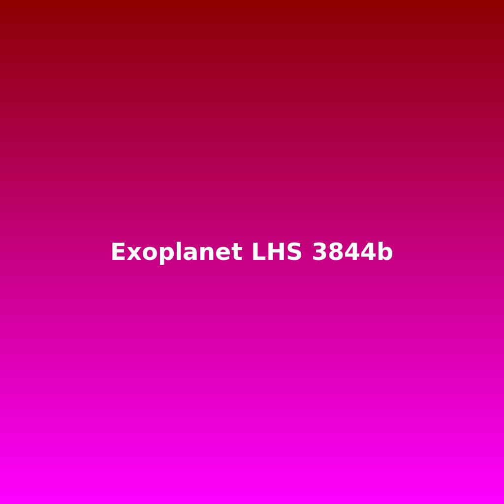 JWST Directly Images Exoplanet Surface — First Direct Study of an Alien World
